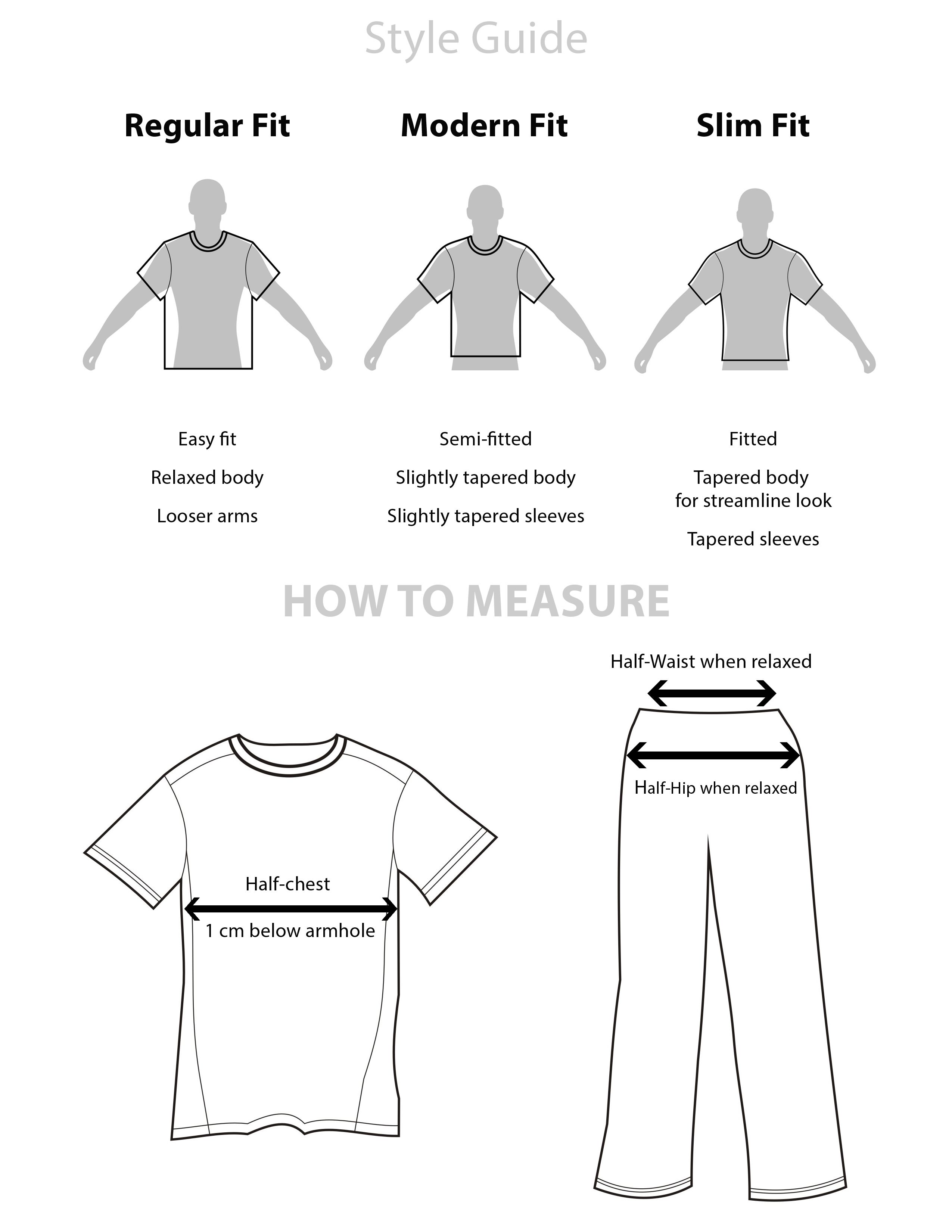 how to measure fit